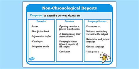 Divine Non Chronological Report Twinkl Ks2 How To Write An Executive Summary For Strategic Plan