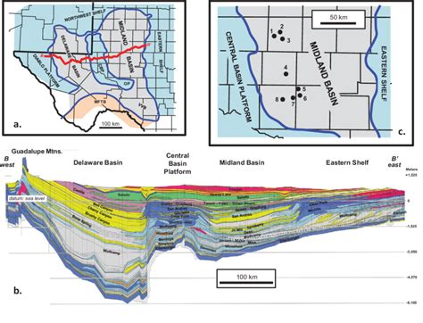 Permian Basin of the west Texas and southeast New Mexico. (a). Index ...