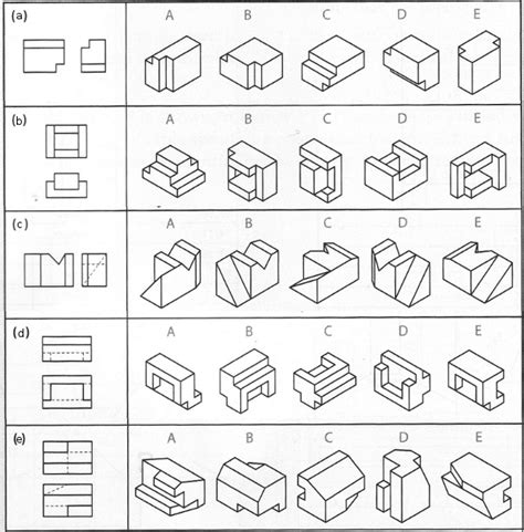 Pin de Codrina Grecu en Desen tehnic | Técnicas de dibujo, Clases de dibujo tecnico, Vistas ...