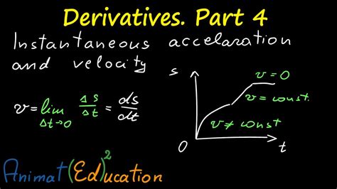 Derivatives. Part 4. Instantaneous Velocity and Acceleration - YouTube