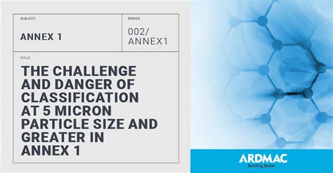 The Challenge and Danger of Classification at 5 Micron Particle Size ...