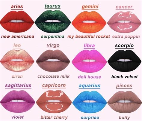 Pin by Nishinoyas Wife on Lips, Lipstick and Lip Paint | Zodiac signs, Zodiac sign fashion ...