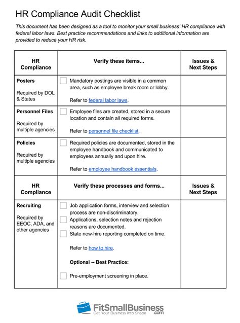 Hr Compliance: Definition [+ Free Hr Audit Checklist] With Sample Hr Audit Report Template ...