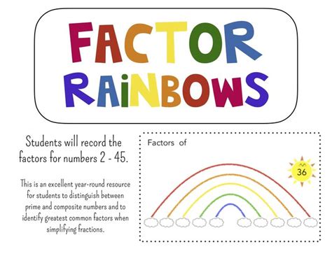 Students will love using the factor rainbows to find the factors! They will find the ...