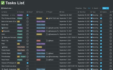 Start managing your projects, notes and every aspect of your life with the Notion and PARA ...