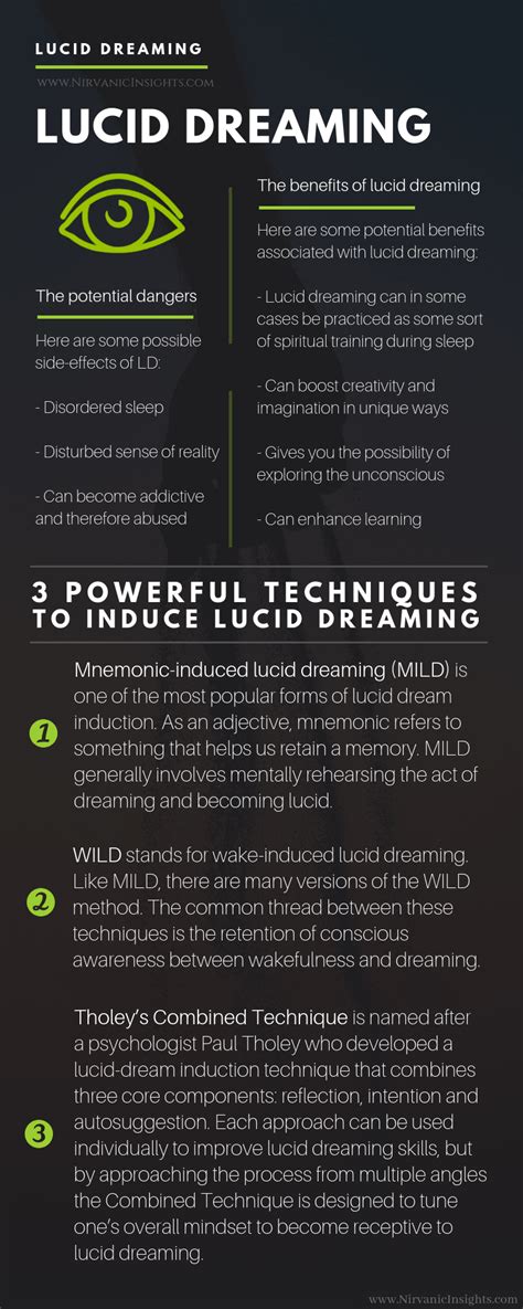 3 Powerful Lucid Dreaming Techniques for Beginners - Nirvanic Insights