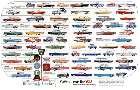 All the 1958 Fords | Ford, Ford motor company, Car ads