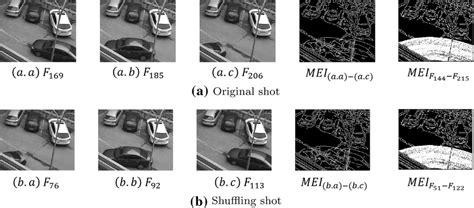 Examples of determining a motion energy image | Download Scientific Diagram