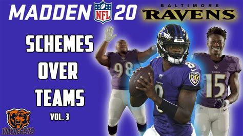 HOW TO WIN WITH ANY TEAM USING MADDEN 20 BEST OFFENSIVE SCHEME - SCHEMES... | Madden nfl, Madden ...