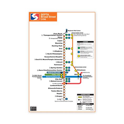 SEPTA Regional Rail Line Map Print - 22x28" - SEPTA Online Shop