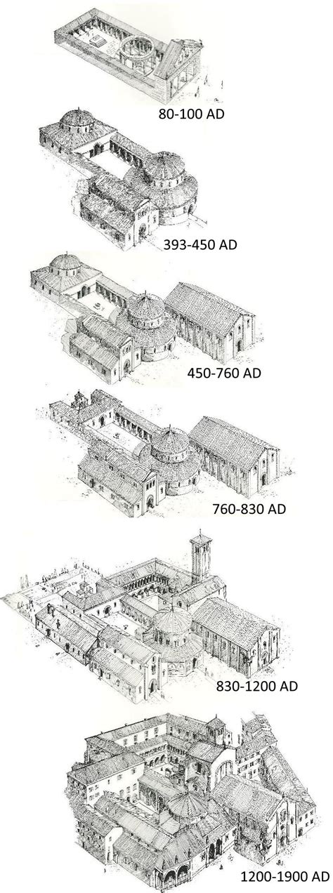 Roman Architecture, Architecture Concept Drawings, Historical Architecture, Ancient Architecture ...