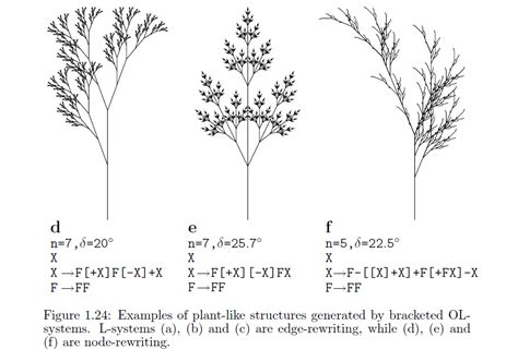 Thesis Defense