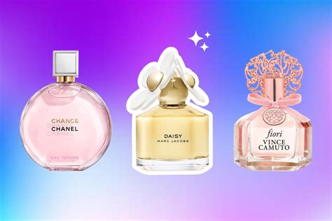 Perfume Dupes Similar To Marc Jacobs Daisy - FragranceReview.com