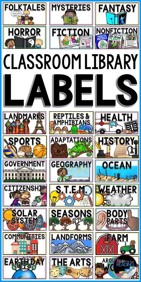 Classroom Library Labels, Editable Book Bin Labels, Genre Labels ...