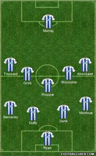 All Brighton and Hove Albion (England) Football Formations