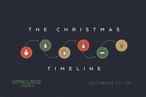 Christmas Timeline Introduction & Invitation | Upwards Church