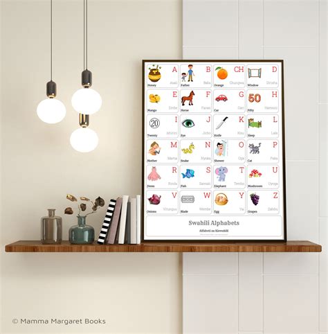 SWAHILI Alphabet CHART With English Translations Printable Art, SWAHILI ...