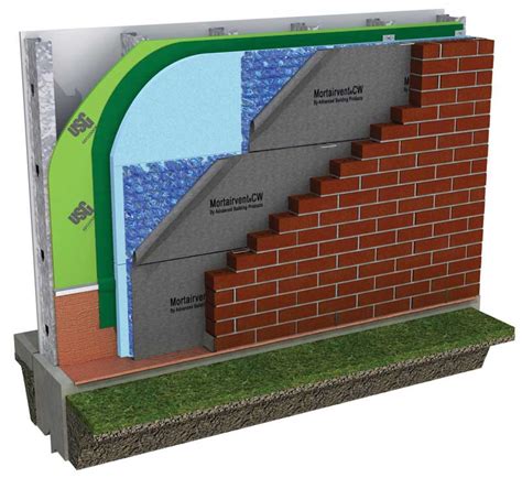 Mortairvent® Rainscreen System CW - Advanced Building Products