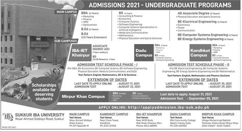 Sukkur IBA University BS B.Ed Admissions 2021 Result.pk