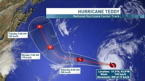 Islanders advised to prepare for storm Teddy | CBC News