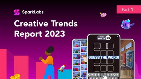 Creative Trends Report 2023: Performance Ads That Drive Results
