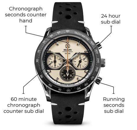 What Is A Chronograph? | How Does It Work? | Old News Club