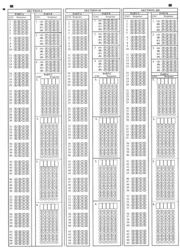 Detail information about IIT entrance exam