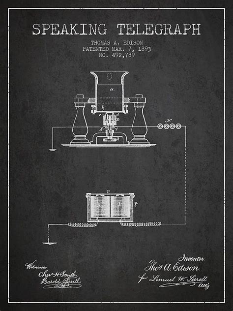 1893 Thomas Edison Speaking Telegraph Patent Print. #patentprints #patentart #patentartprints # ...