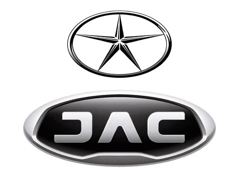 JAC Motors Logo und Autosymbol und Geschichte, PNG