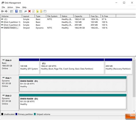 WD_BLACK SN850 RAID0 Performance on Intel Z590 - Legit Reviews