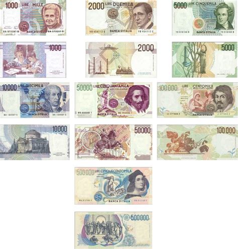 77 best images about Banknotes on Pinterest | Coins, Albania and ...