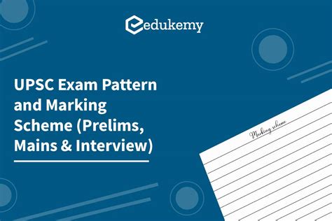 UPSC Exam Pattern and Marking Scheme (Prelims, Mains & Interview) - Blog