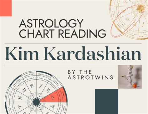 Kim Kardashian Birth Chart - Libra Zodiac Sign Horoscope & Birthday | Astrostyle.com