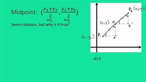 Midpoint Formula Meaning In Math