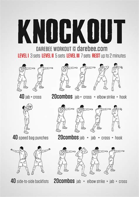 43 best boxing workout images on Pinterest | Boxing training workout ...