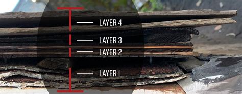 Roofing over existing shingles - Is two shingle layers a good idea ...