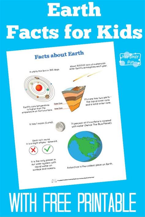 Fun Earth Facts for Kids | Earth facts for kids, Facts for kids, Earth ...