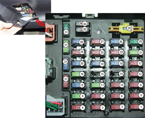 Fuse relay box diagram Hyundai Getz (Dodge Brisa) with assignment elements their locations