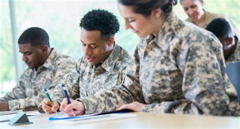 Benefits of Military School Education for High School Students - Choose the Right School