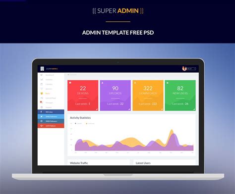 60 Best Free Admin Dashboard UI Design PSD Templates - MUSIC THEORY