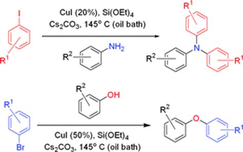 Ullmann reaction in tetraethyl orthosilicate: a novel synthesis of triarylamines and diaryl ...