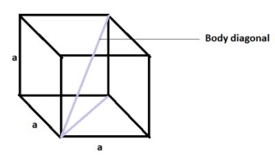 Edge length of a cube is 400pm. Its body diagonal (in pm) would be:[A] 566[B] 600[C] 500[D] 693