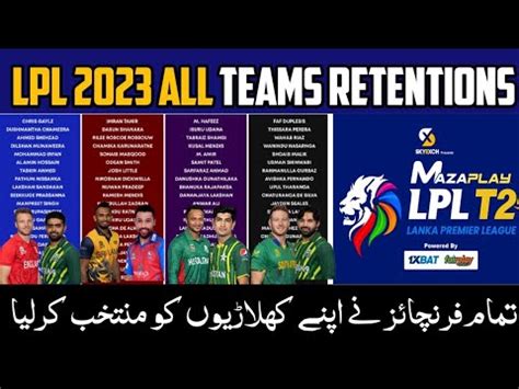 Lanka Premier League 2023 | All Teams Full Retentions | All Teams Full ...