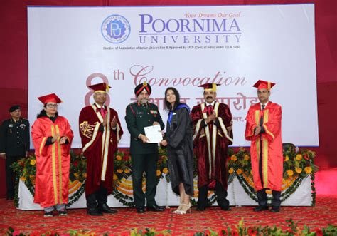 Poornima University, Jaipur - Careerguide