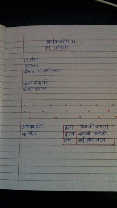 Can anybody tell me the format of anopcharik patra and aopcharik Hindi ...