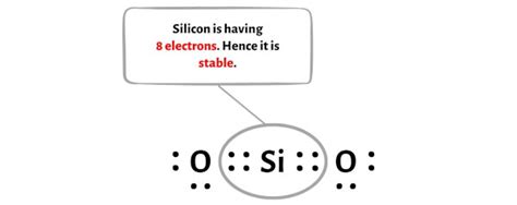 SiO2 Lewis Structure in 6 Steps (With Images)