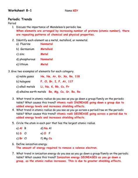 Worksheet Periodic Table Trends