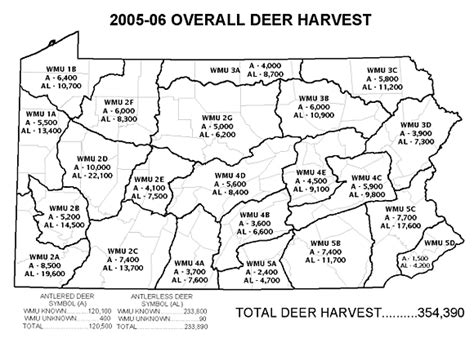 Harvest Data and Maps