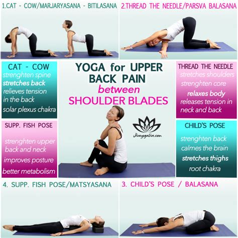 Instant Upper Back Pain Between Shoulder Blades Relief - Jivayogalive