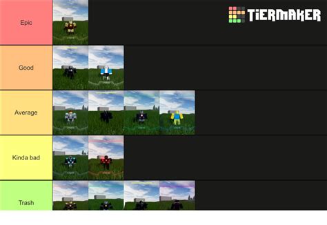 The Iron Man Battlegrounds Tier List (Community Rankings) - TierMaker